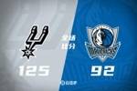 🏀状元对决！文班40+15 浓眉22+13 弗拉格10+10 马刺大胜独行侠