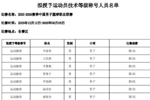 CBA2025-26赛季12人被拟授予运动健将称号 李添荣 贺希宁等人在列